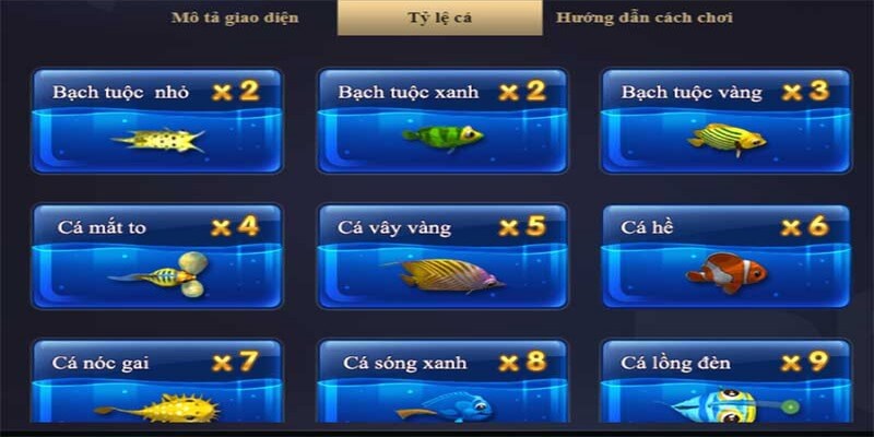 Cách chơi bắn cá Kui Lee không quá phức tạp chỉ với vài thao tác đơn giản
